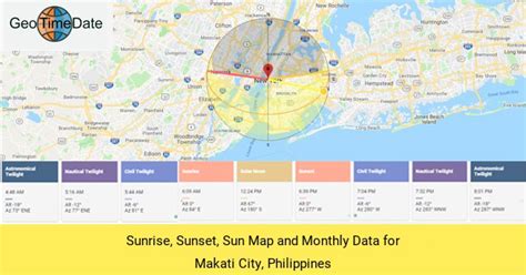 where does sun set in philippines